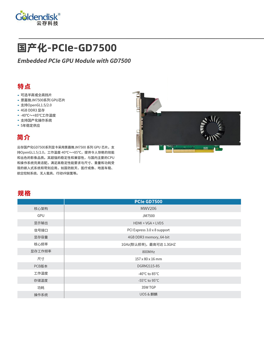 PCIE-GD7500.jpg
